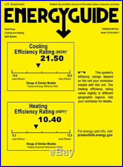 21 SEER Tri Zone Ductless Mini Split Air Conditioner Heat Pump, Ceiling cassette