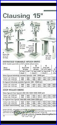 Clausing 1644 VFD Floor Drill Press HIGH SPEED 3ø 220v tilt table 10x14 5400RPM