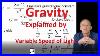 How_Variable_Speed_Of_Light_Explains_Gravity_01_sim